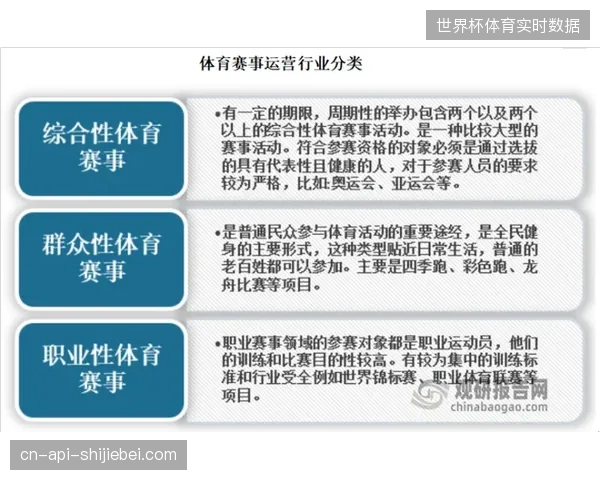 体育赛事运营边界外拓，灯控系统如何从单纯的功能保障演变为版权分发的增值接口